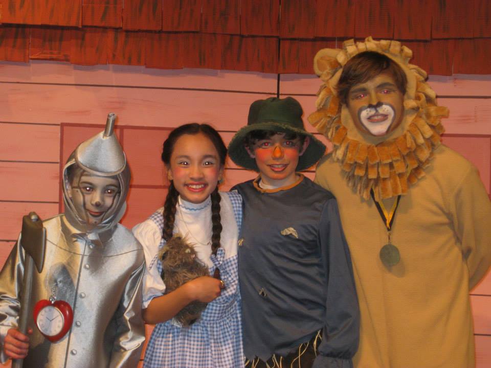 Wizard of Oz Lead Characters